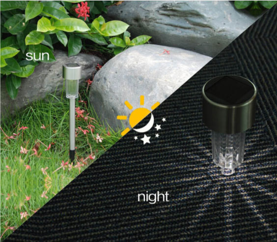 Bruksscenarioene til Solar Pathway Lights